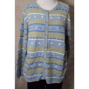 Napa Valley Cardigan Sweater Strips Embroidery Beading Green Blue Ramie Angora